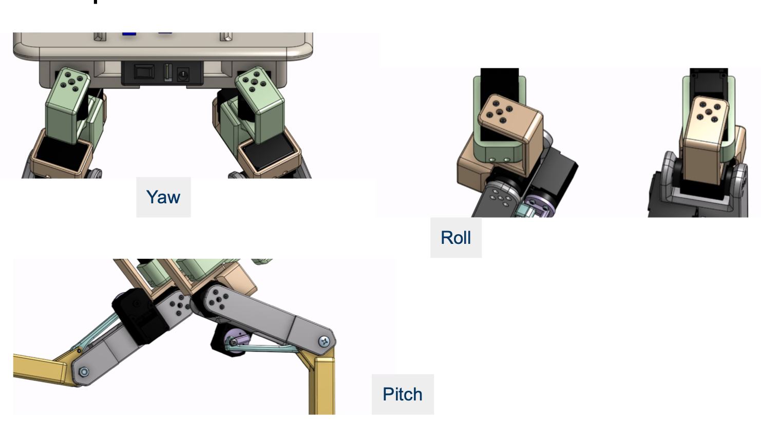 3 DoF hip kinematic — yaw, roll, pitch