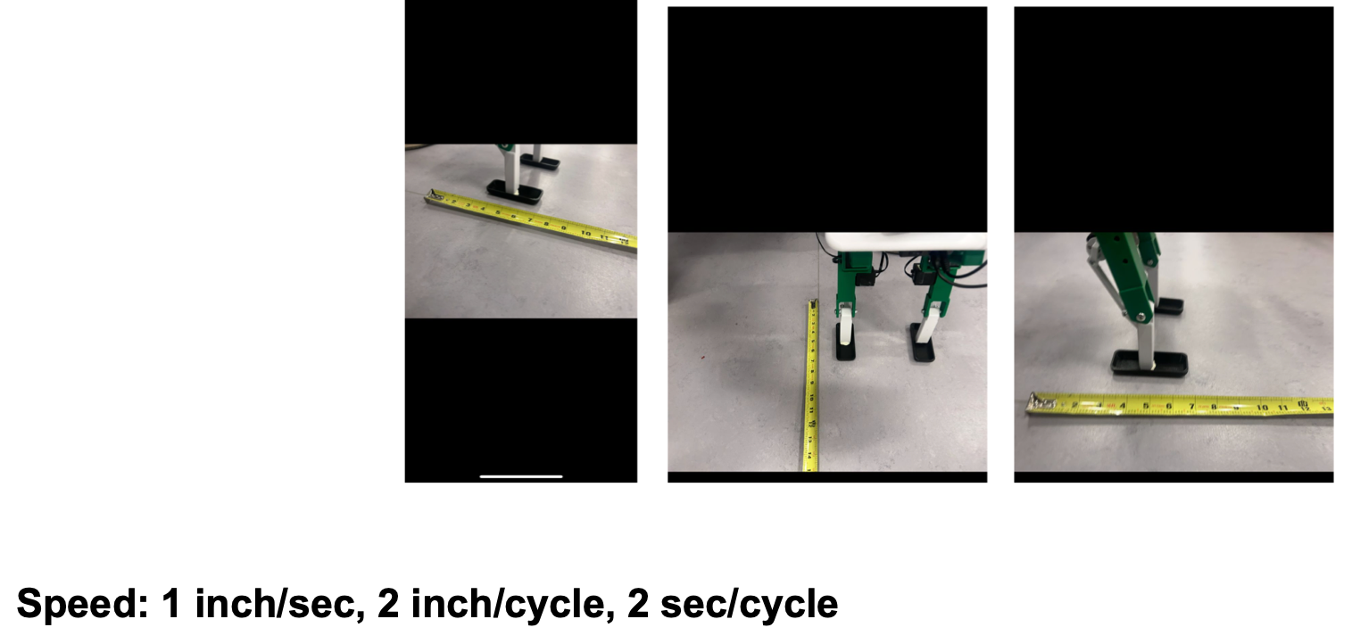Robot taking steps next to a tape measure